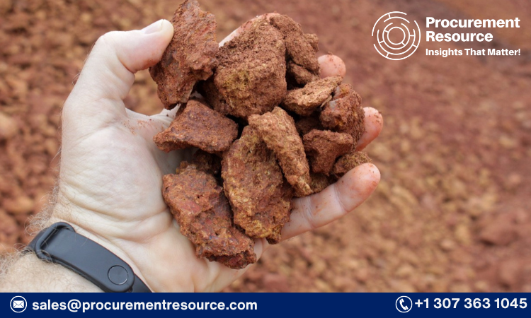 Bauxite Price Index Report: Trends, Dynamics, and Future Outlook